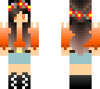 edit