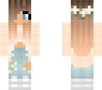 anajata skin