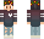 edit