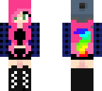 edit