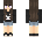 edit