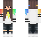 chibi edits