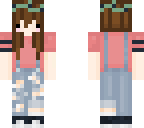 first chibi edit