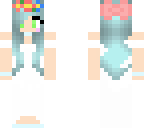 ellanore