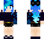 edit