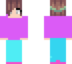 edit