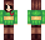 edit