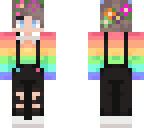 edit