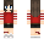 how i actually look like