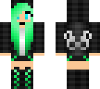 edit