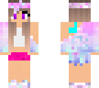 edit