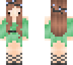edit