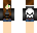 edit