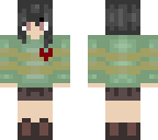 chara edited