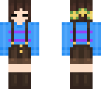 for keobe
