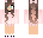 skin template