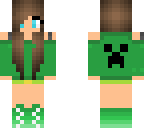 edit creeper
