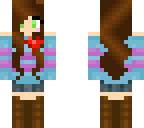 edit