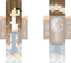 edit