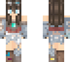 edit
