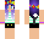 my skin now
