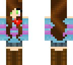 edit