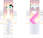 edit not mines