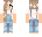edit