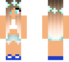 edit i put on alex arms
