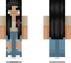 petal edit