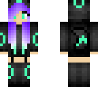 edit