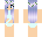 edit