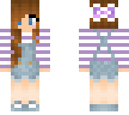 my skin now