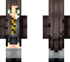 hufflepuff edited