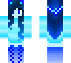 iloveblue