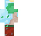 edit
