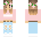 fixed edit