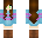 edit