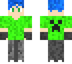 my final edit i think