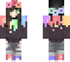 edit