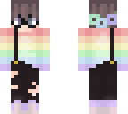 sdf