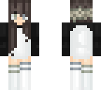 edit