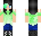 edit