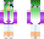 cupcake edit