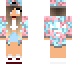 edit