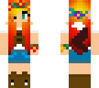 edit thing