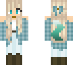 kate for rp