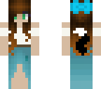 edit thing