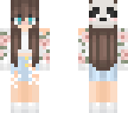 panda edit