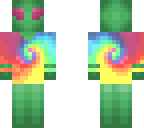 actul***alien